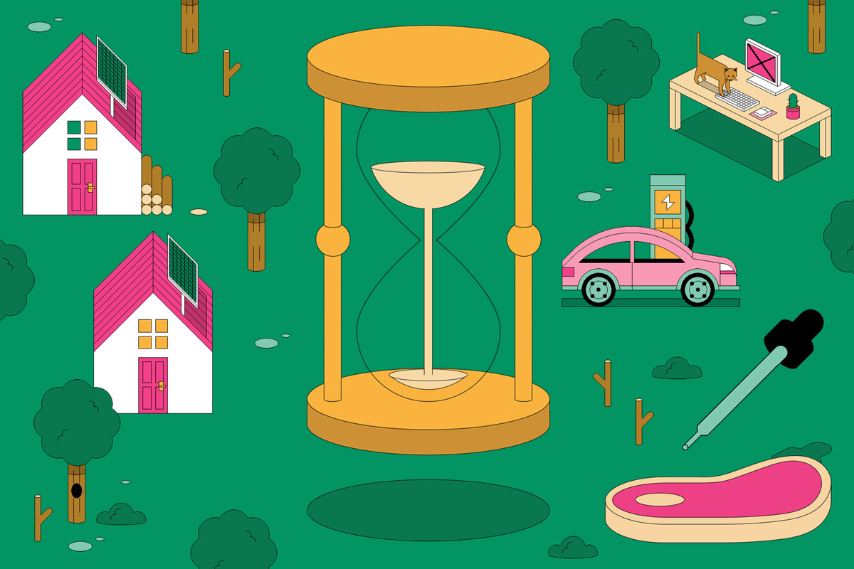 A graphic showing a large hourglass hovering over a landscape of homes with solar panels, an electric car, and a slab of meat.