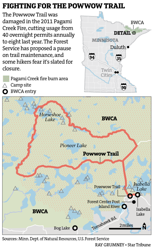 Fighting for the Powwow Trail