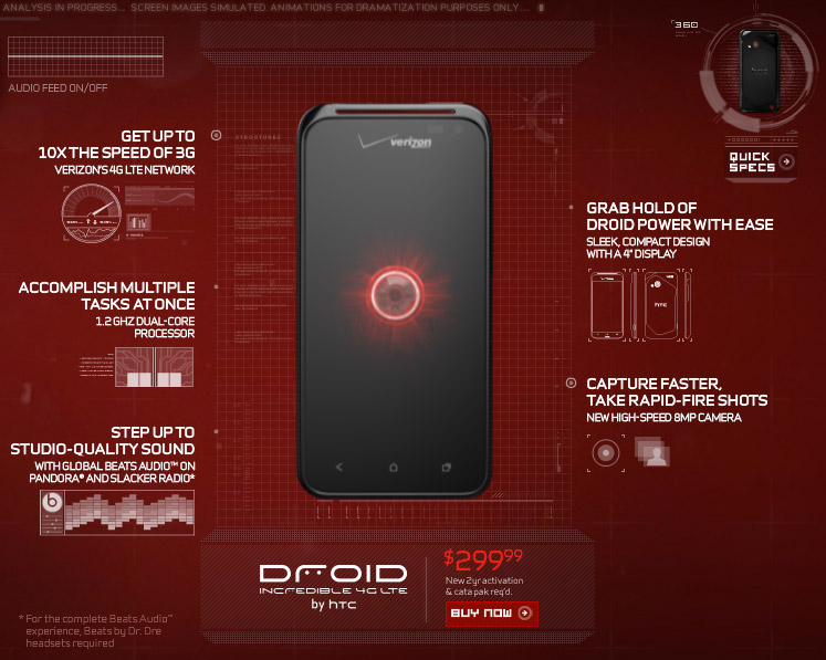 Droid Incredible 4G LTE teaser page
