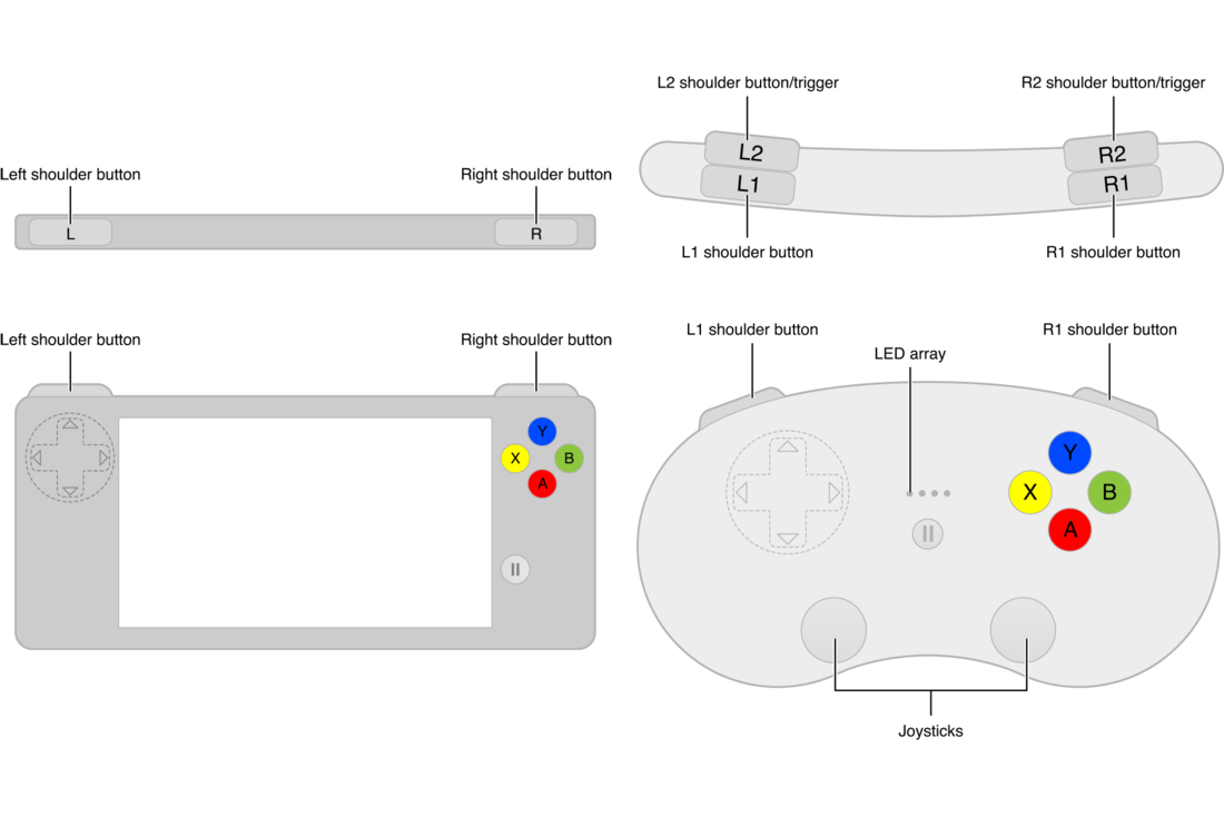 apple controllers (touch arcade)