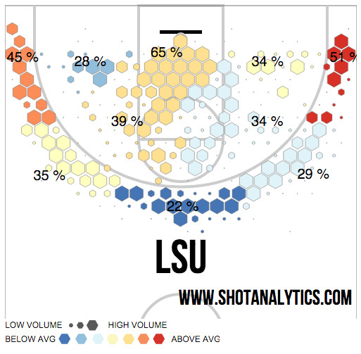 LSU Shot Chart Preview 15