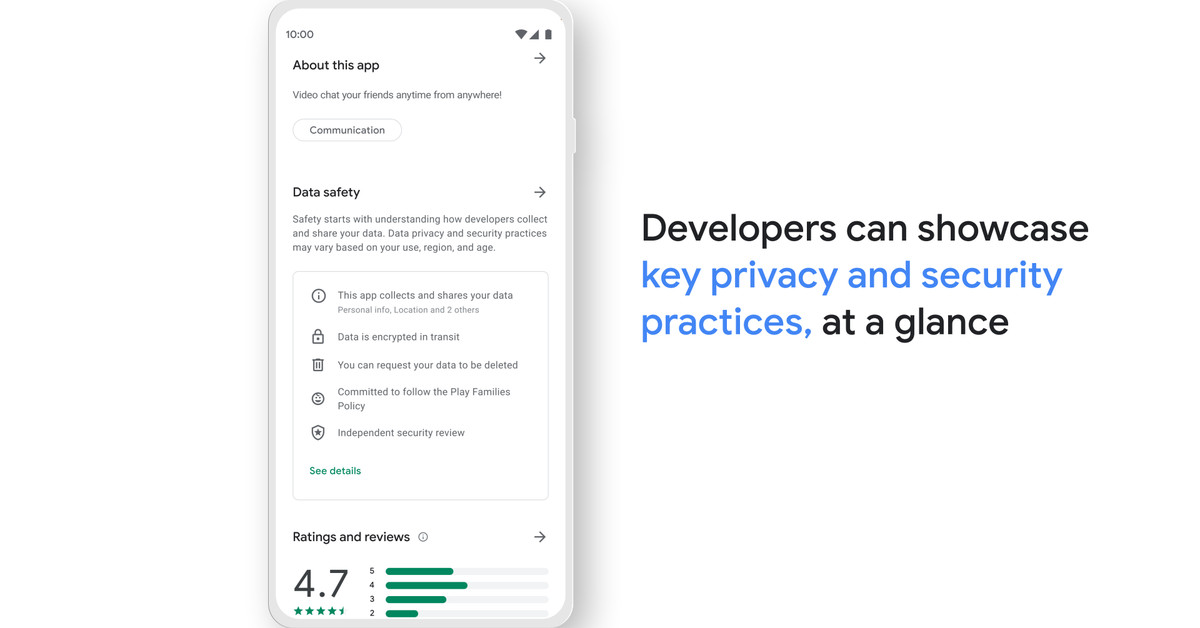 Google’s app privacy briefings go live in the Play Store in February 2022