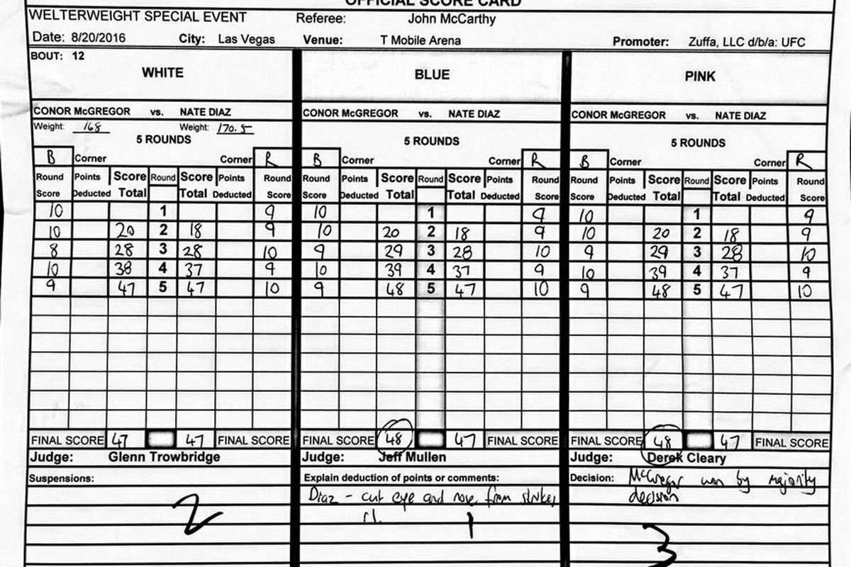 The scorecard for the UFC 202 main event between Nate Diaz and Conor McGregor.