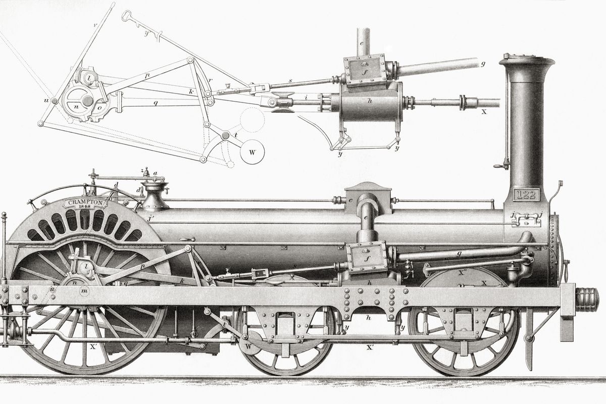 Crampton’s Railway Steam Locomotive Engine