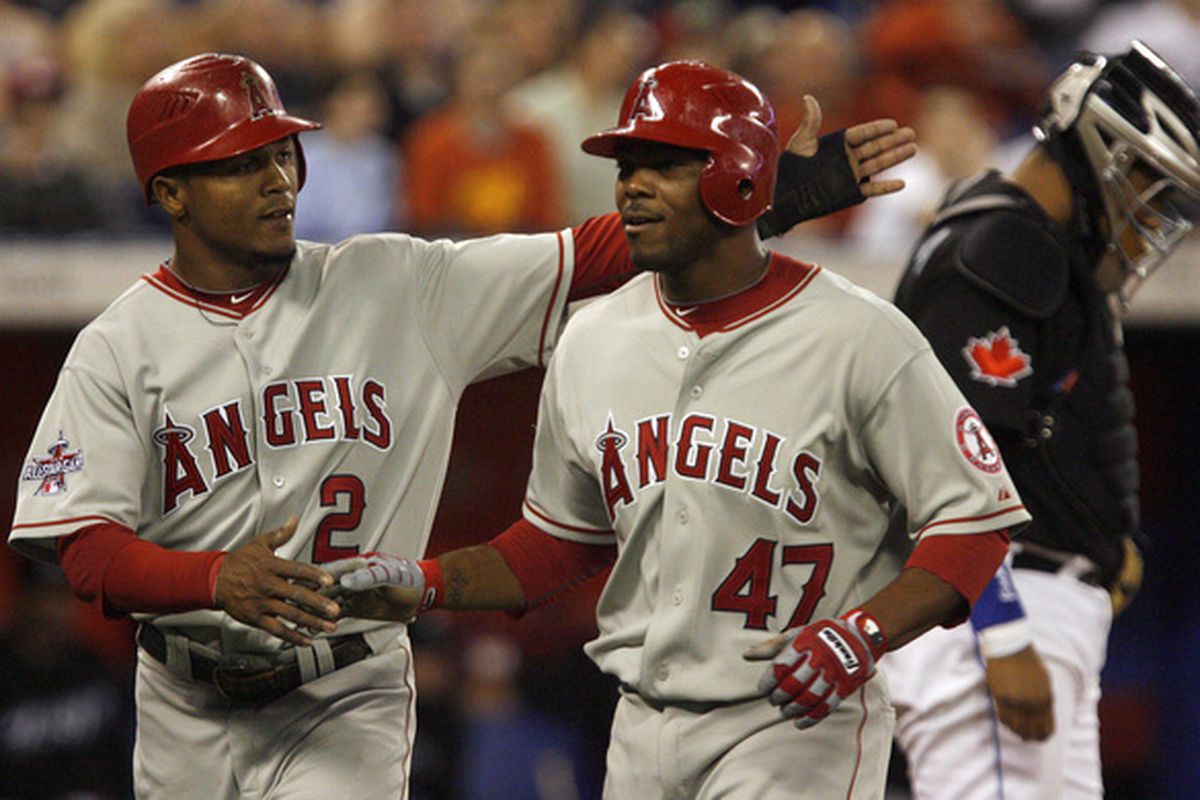 Is there a pattern to the pitches Erick Aybar and Howie Kendrick see?