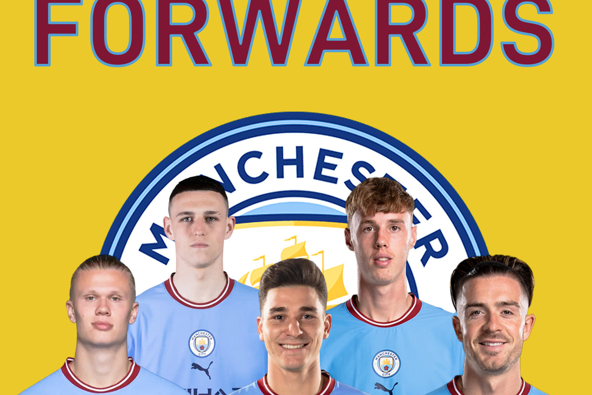 A photo of Phil Foden, Cole Palmer, Erling Haaland, Julian Alvarez, and Jack Grealish side by side. With a Yellow background. “Player Expectations for second half of season. FORWARDS” is above the players