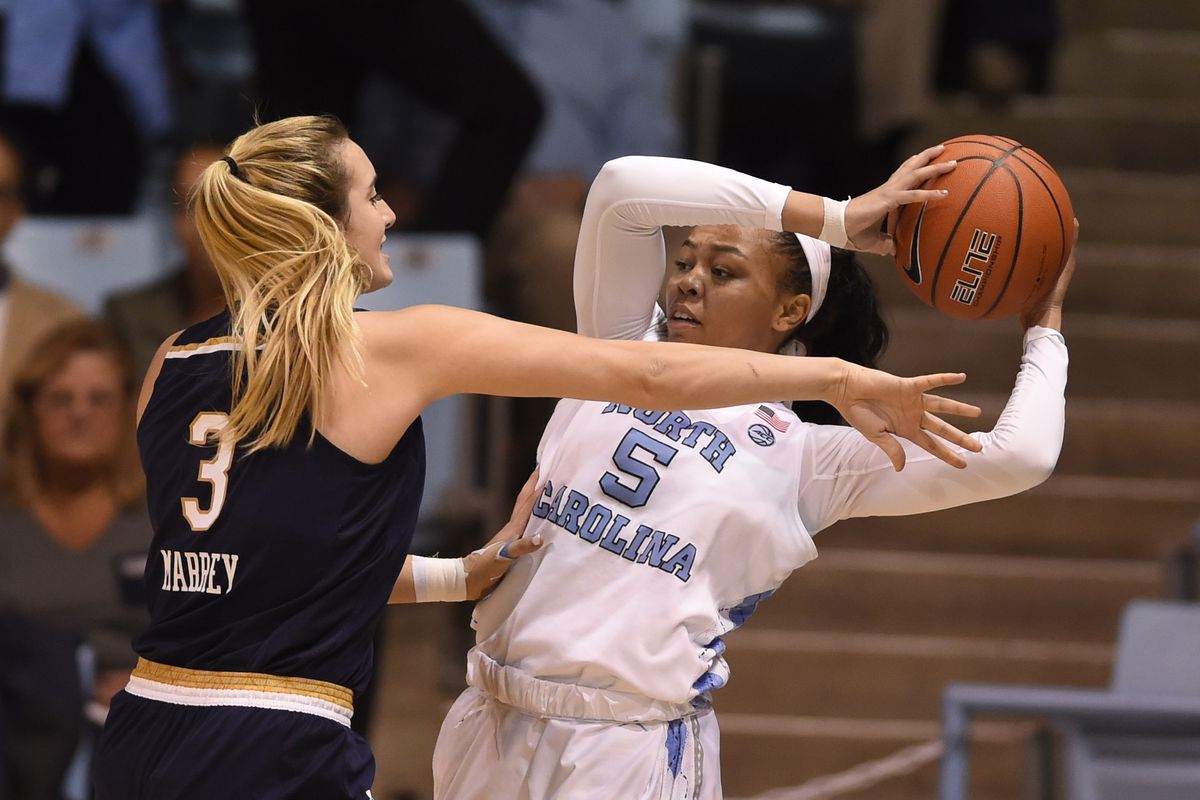 NCAA Womens Basketball: Notre Dame at North Carolina