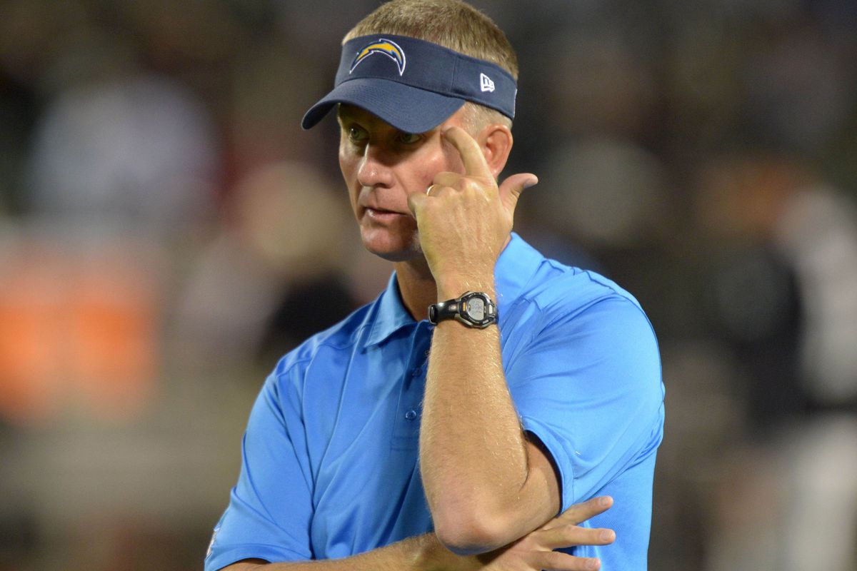 Mike McCoy calculating conversion odds in his head just prior to saying "screw it" and kicking the field goal