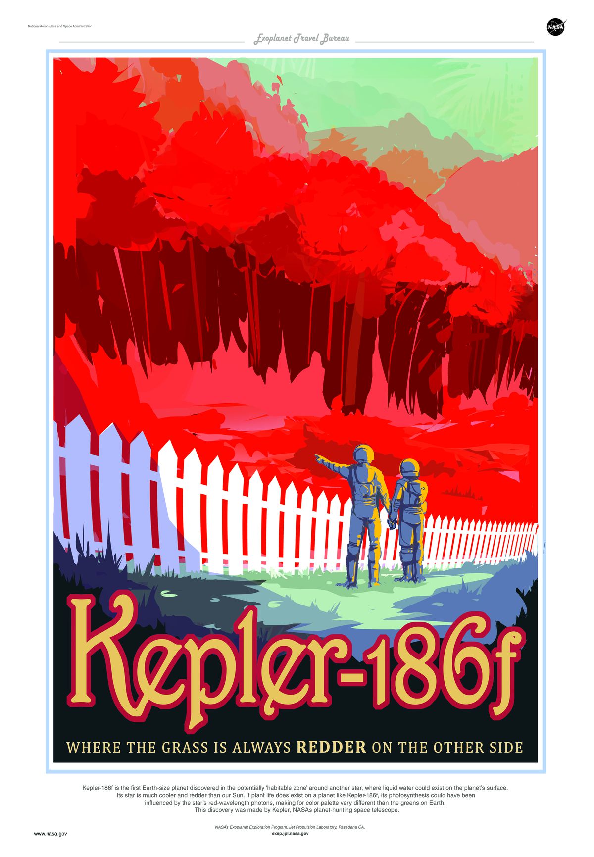 kepler-186f