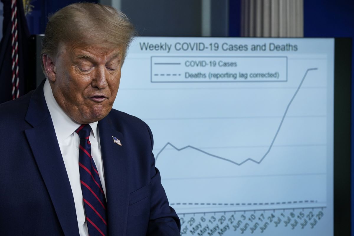 Trump stands in front of a Weekly Covid-19 Cases and Deaths chart.