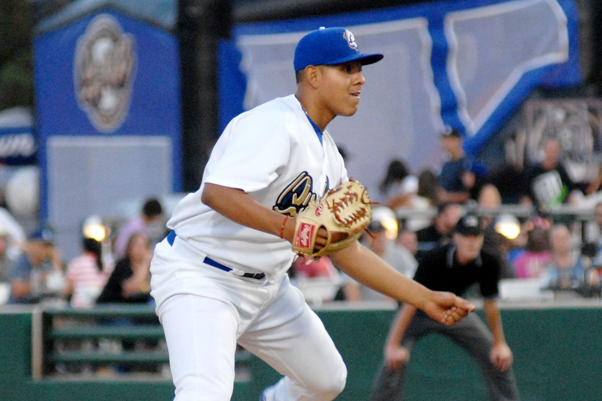 Julio Urias is one of the best Dodgers prospects to come through Rancho Cucamonga.