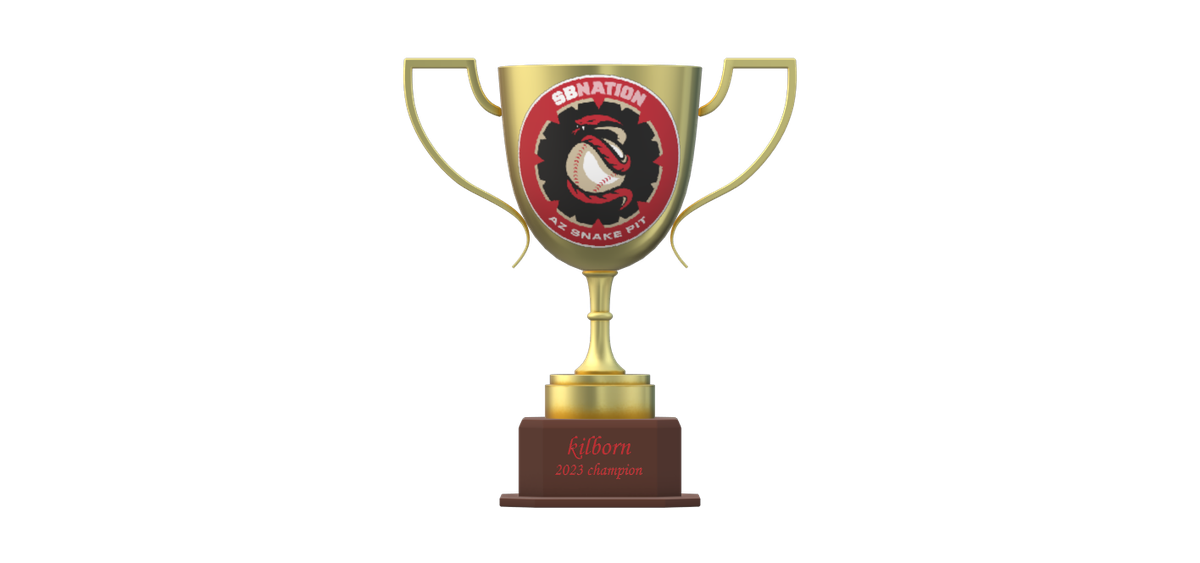 A cup style trophy, with large handles that vaguely resemble viking drinking horns. The cup and handles are gold, with a mahogany colored base. On the cup, the Snakepit logo is embossed and the base is captioned to read “kilborn 2023 Champion”