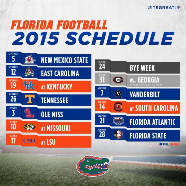 2015 Florida Gators schedule