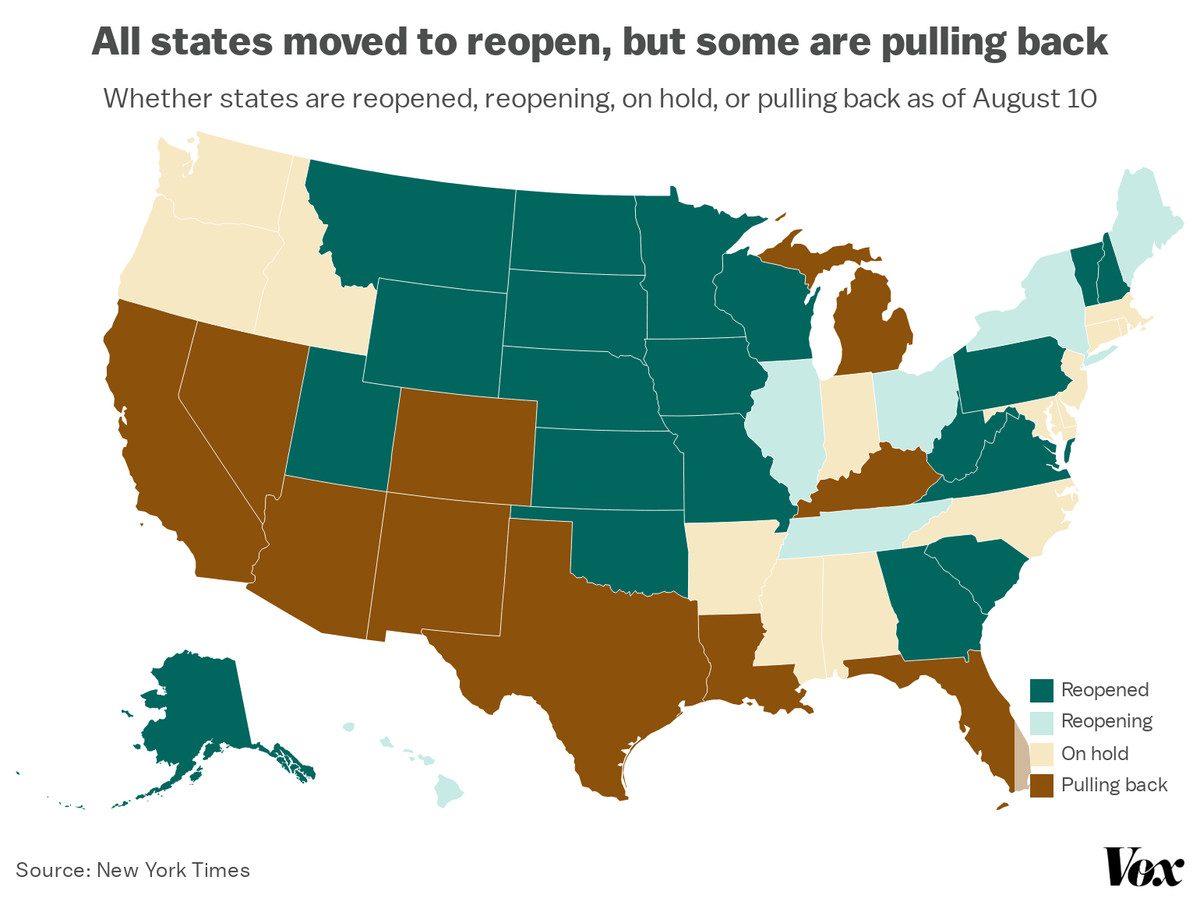 A map of which states are reopening and not in the US.