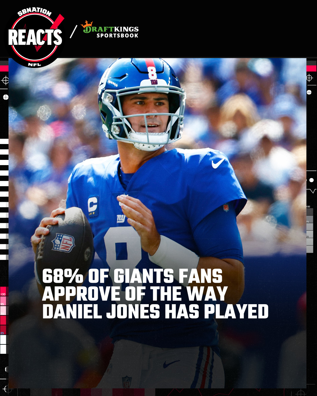 New York Giants’ fans believe in QB Daniel Jones?