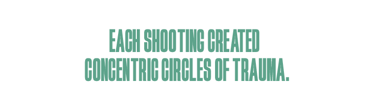 An image containing text which reads: “each shooting created concentric circles of trauma.”