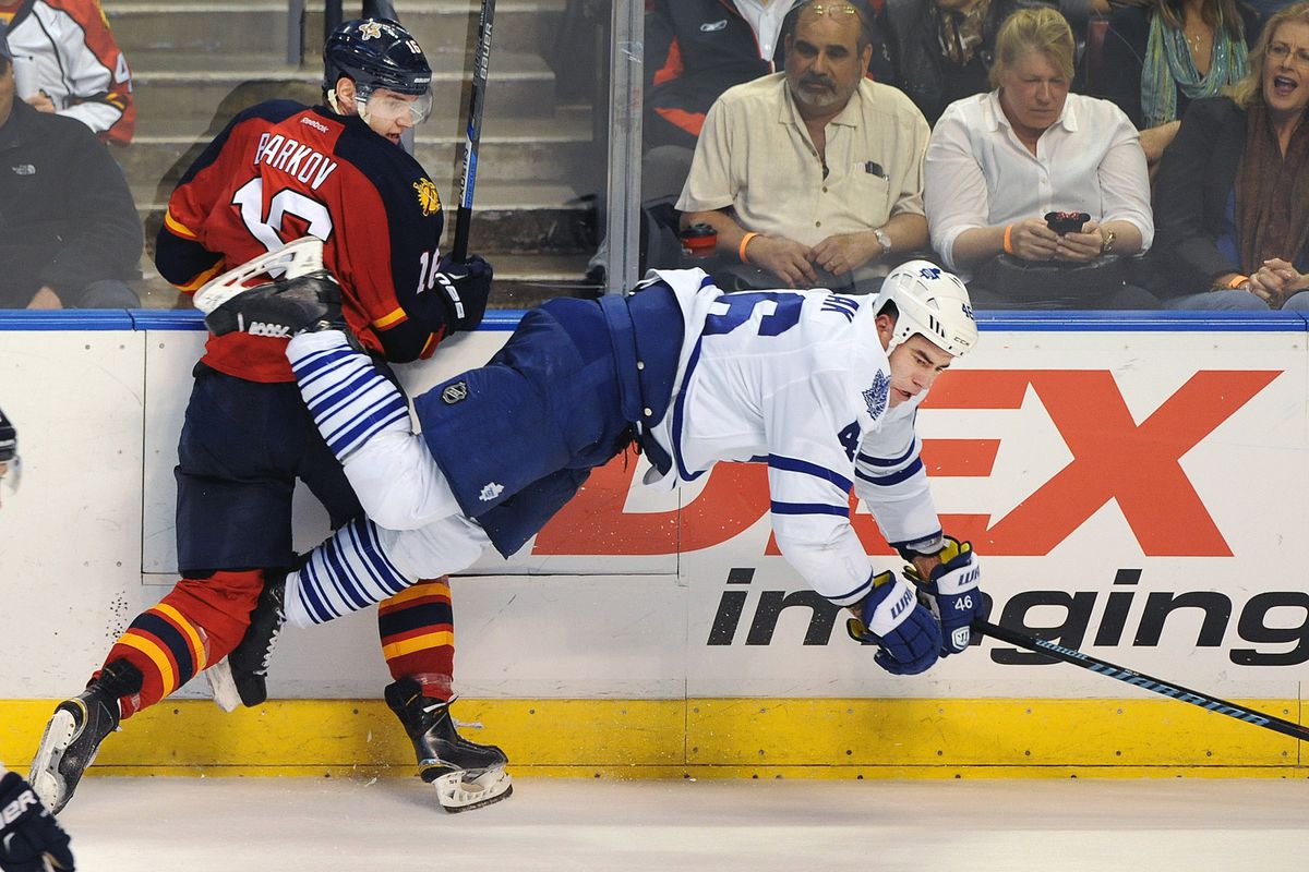 Myth: Roman Polak can fly.  Results: Unconfirmed