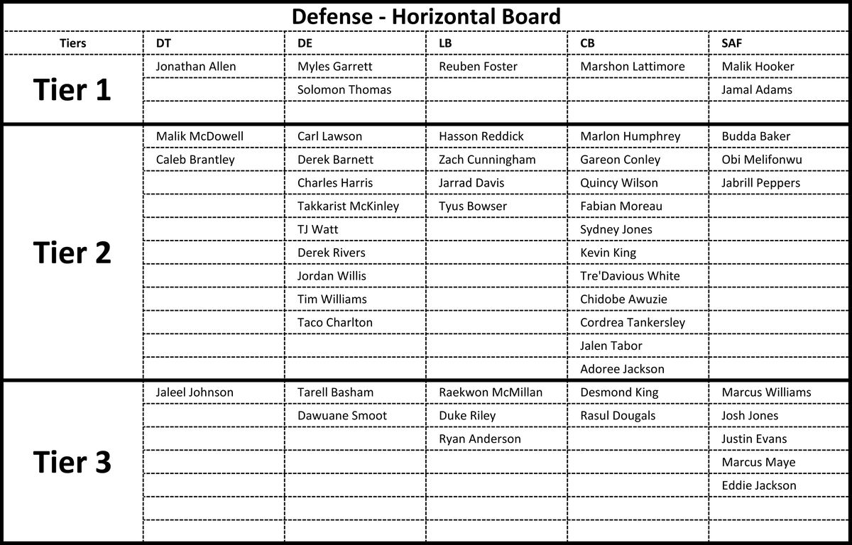 Horizontal Board (Defense) - 1-3