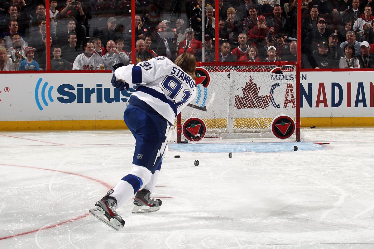 2012 Molson Canadian NHL All-Star Skills Competition