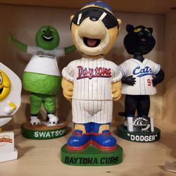 Minor league mascots