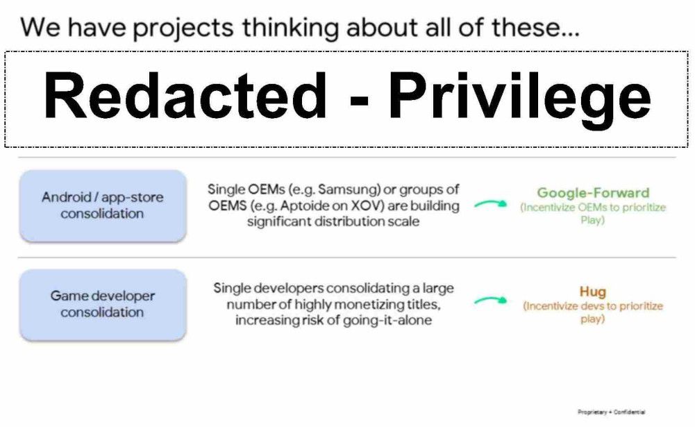 A Google presentation looking back at 2018 mentions “Hug” incentives for game developers to keep them from “going it alone”.