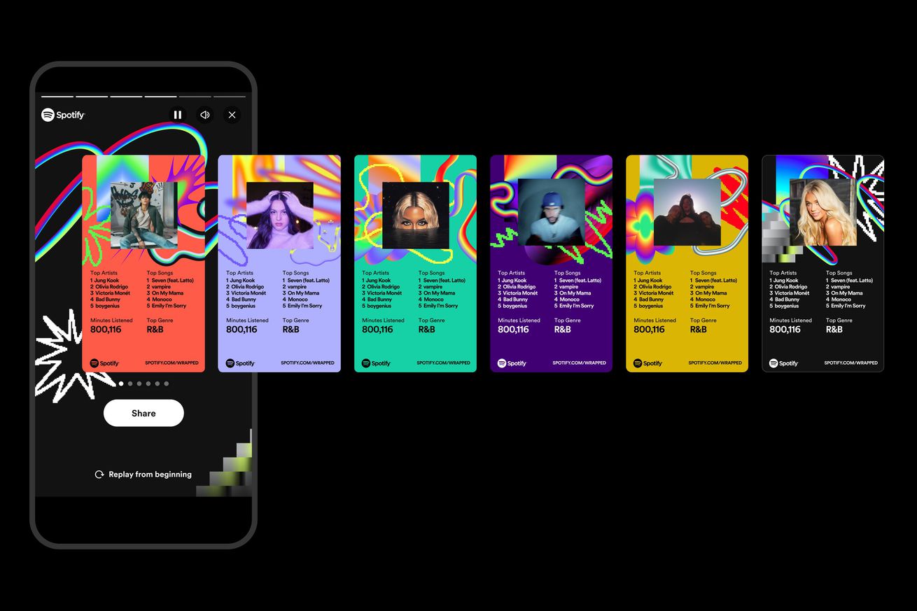 Simulated iPhone with exploded list of Spotify’s social media-ready tiles showing different arrangements of Top Artists and Songs