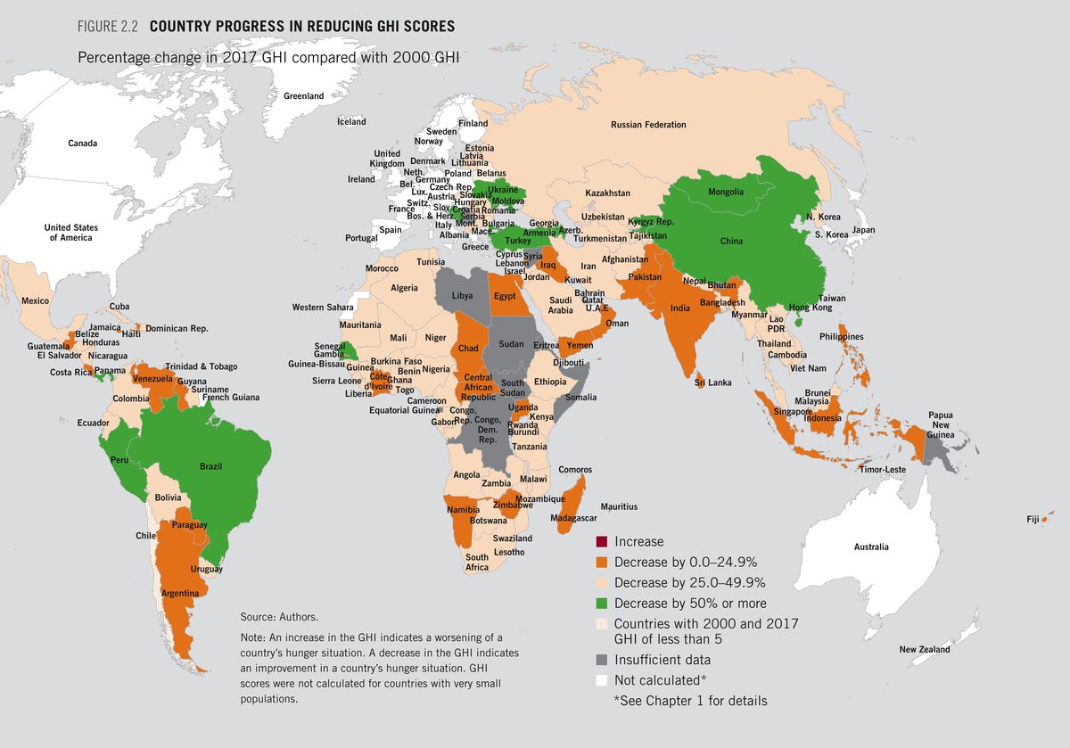 Global Hunger Index score reduction from 2000 to 2017, by country