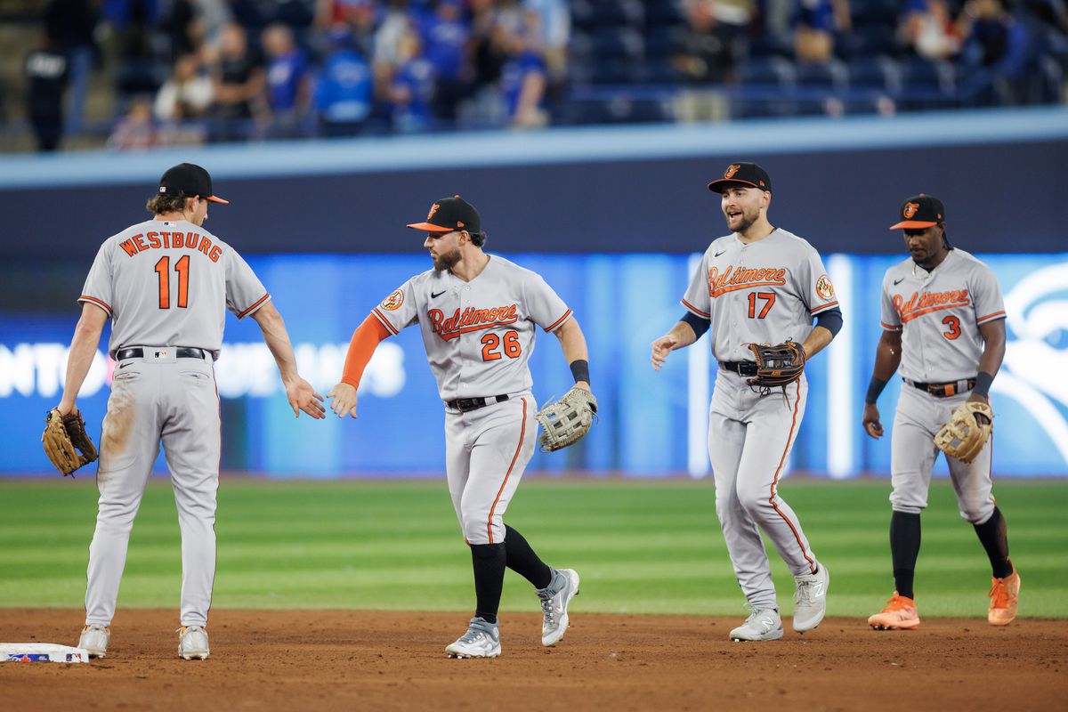 Jordan Westburg of the Baltimore Orioles celebrates their MLB game win over the Toronto Blue Jays with Ryan McKenna, Colton Cowser, and Jorge Mateo at Rogers Centre on August 1, 2023 in Toronto, Canada.