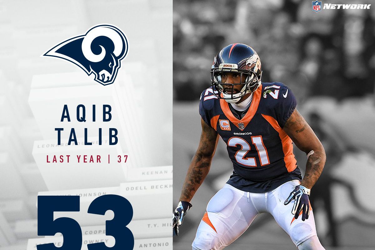 LA Rams CB Aqib Talib voted #53 on NFL's Top 100 Players for 2018 - Turf Show