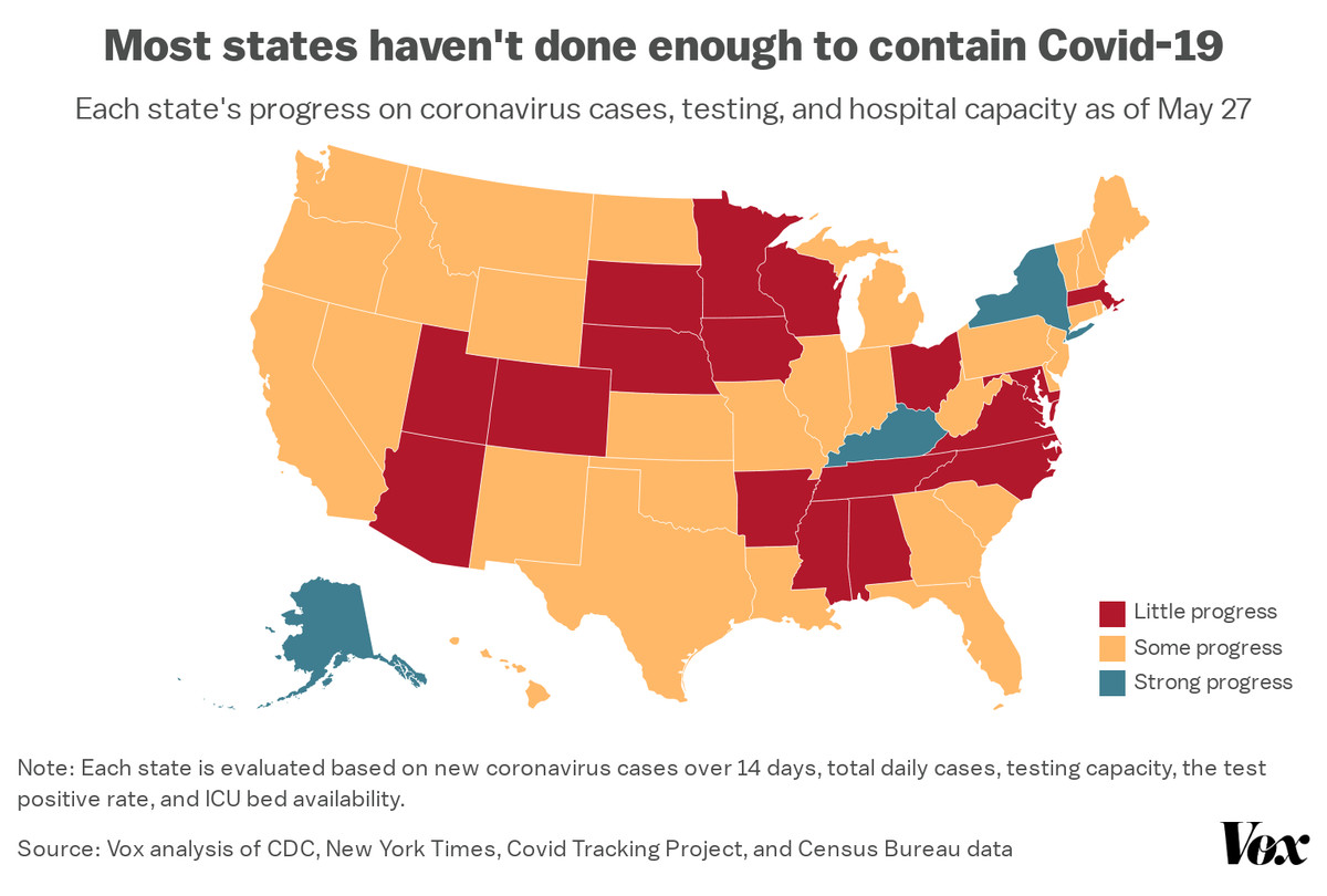 A map showing the vast majority of states don’t meet criteria to reopen and stay safe from Covid-19.