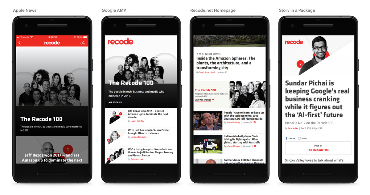 Additional designs of packages on story pages, and on Google AMP and Apple News