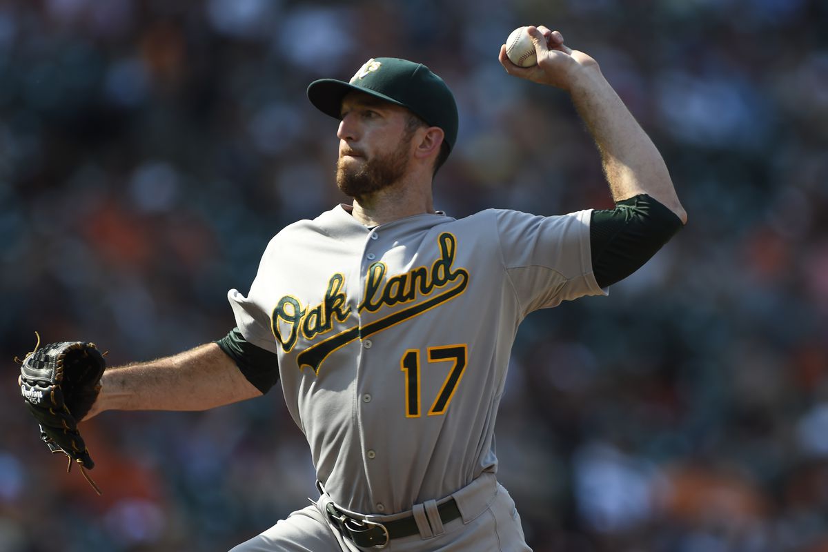 Ike Davis had the seventh-best FIP among A's relievers (min. 0.1 IP)