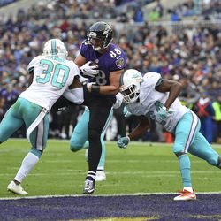 Baltimore Ravens tight end Dennis Pitta, center, scores a touchdown between Miami Dolphins free safety Bacarri Rambo, left, and strong safety Isa Abdul-Quddus in the first half of an NFL football game, Sunday, Dec. 4, 2016, in Baltimore. (AP Photo/Gail Burton)