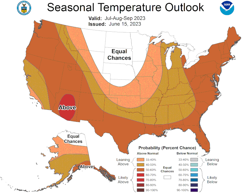 A map showing a three-month temperature forecast for the US.