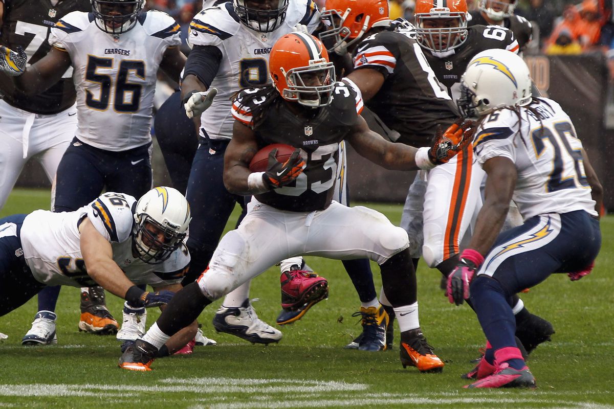 Chargers vs. Browns game recap: Cleveland wins, 7-6 