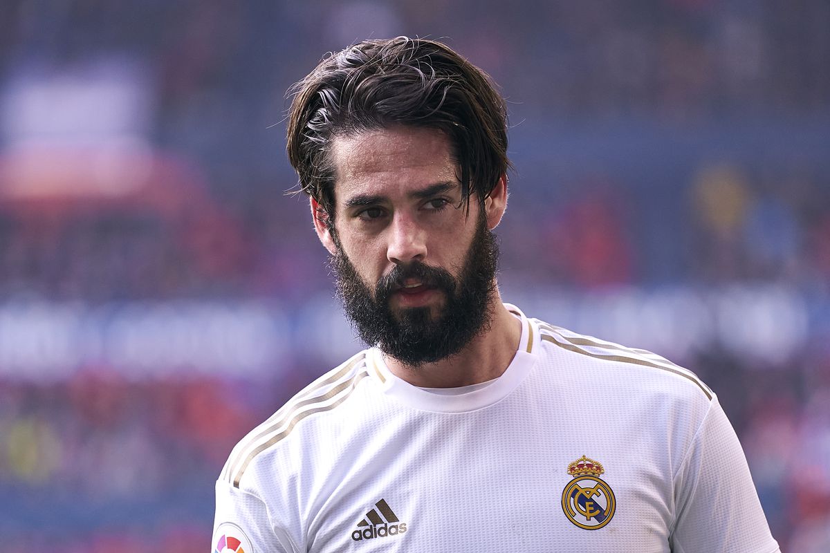 Image result for isco