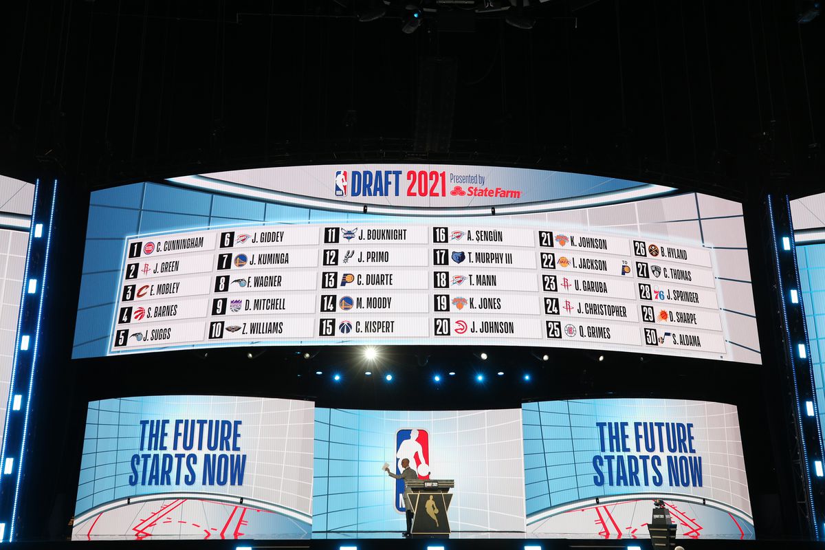 NBA: NBA-Draft