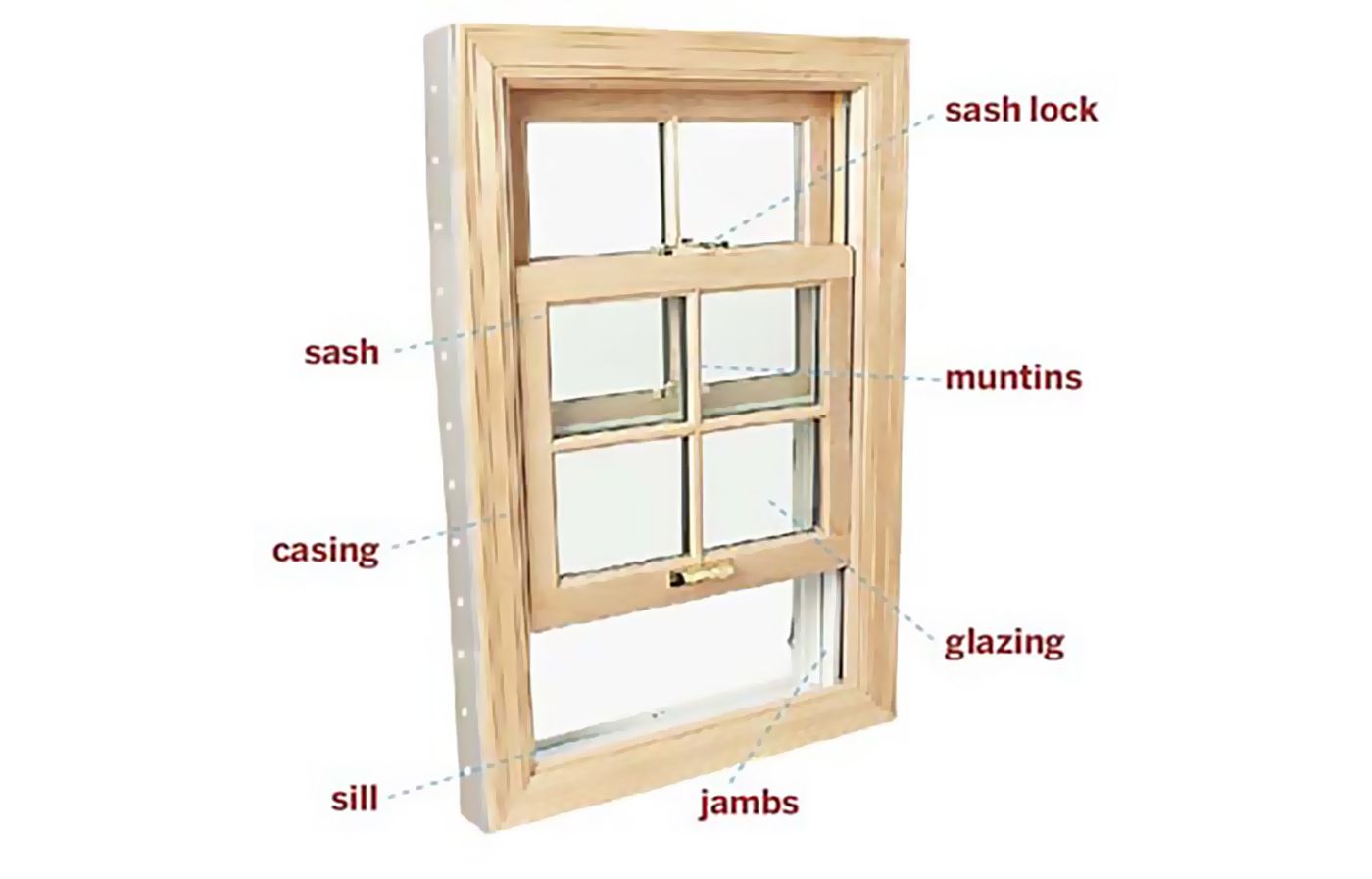 All About Wood Windows - This Old House