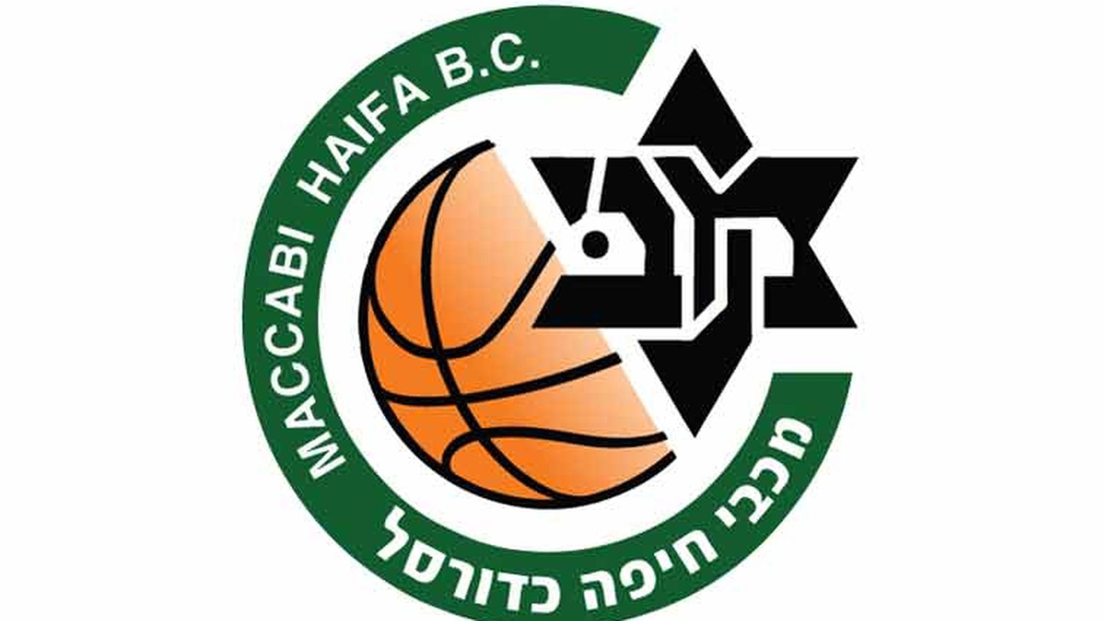 A Primer on Maccabi Haifa B.C., Portland's Next Opponent - Blazer's Edge