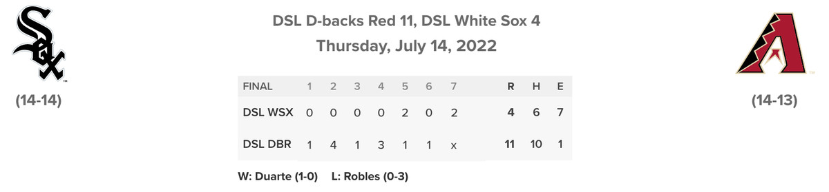 DSL Sox/D-backs Red linescore