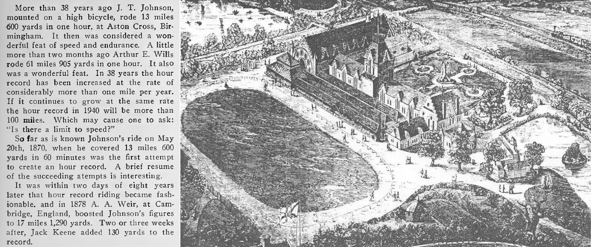 The 1909 claim that Johnson rode the first Hour and an 1879 illustration showing the layout of the Aston Lower Grounds. The track ran three and a half laps to the mile, less ten yards, was made of well rolled cinder, and sloped downward on the finishing s
