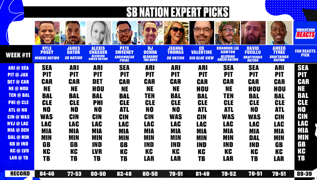 nfl week 11 odds predictions