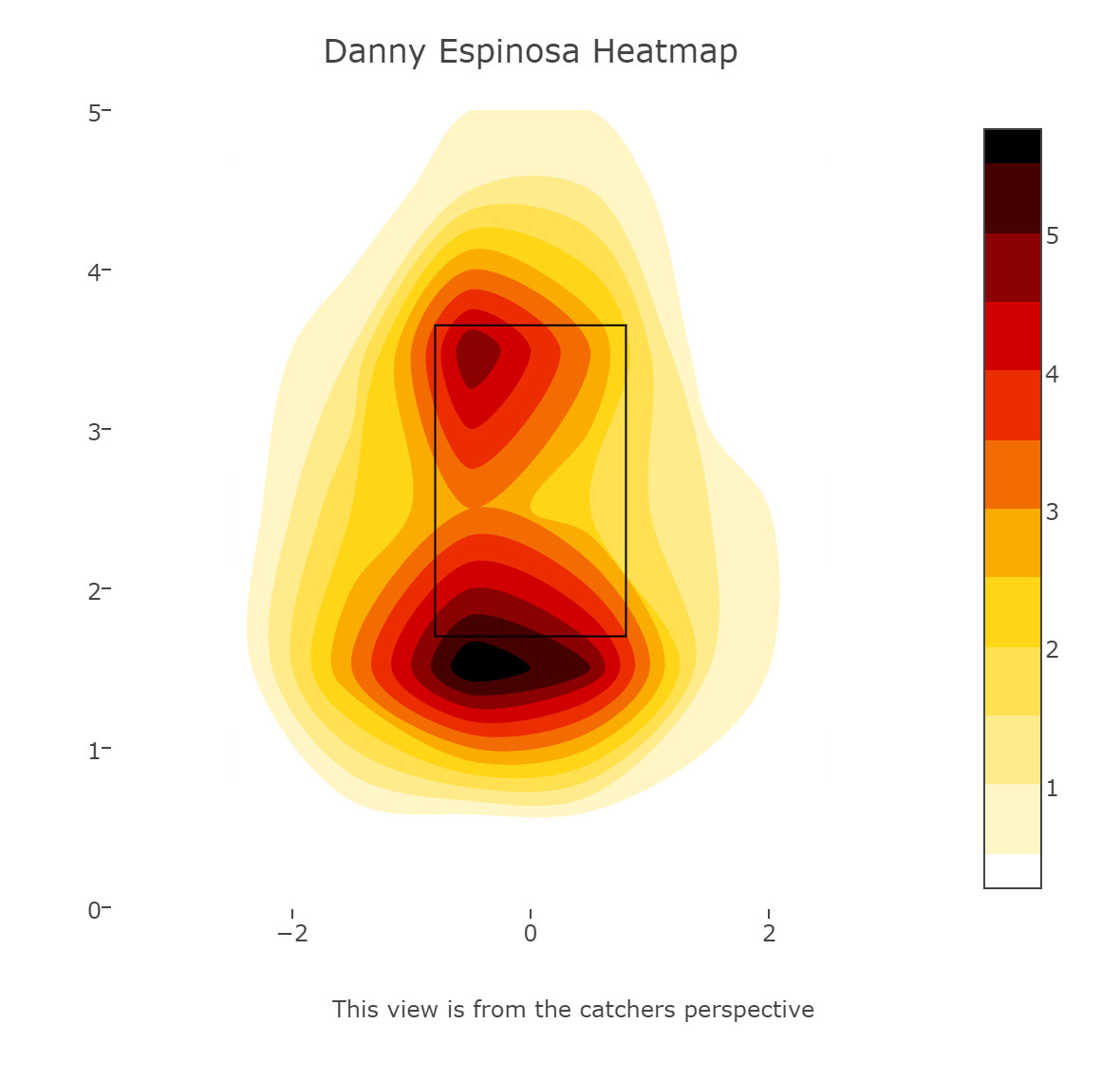 danny-espinosa-washington-nationals-0-2-heatmap