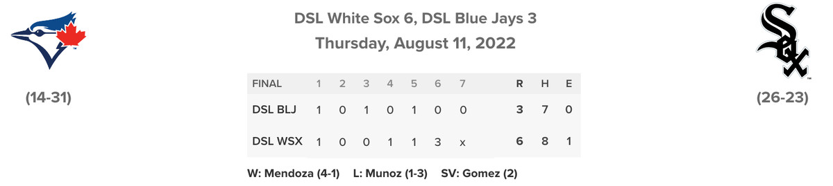 DSL Sox/Blue Jays linescore