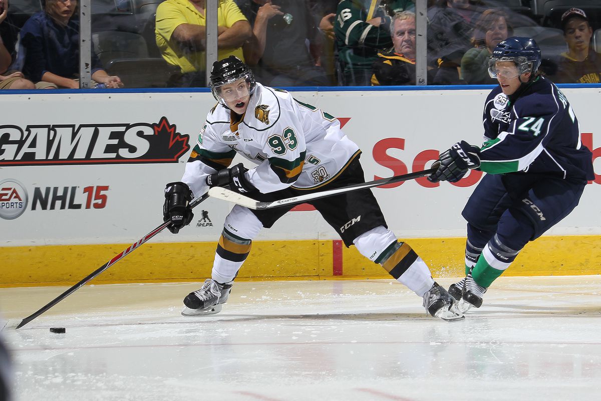 Mitch Marner: London's leading scorer - and the second leading scorer in the OHL in 2014-15. 
