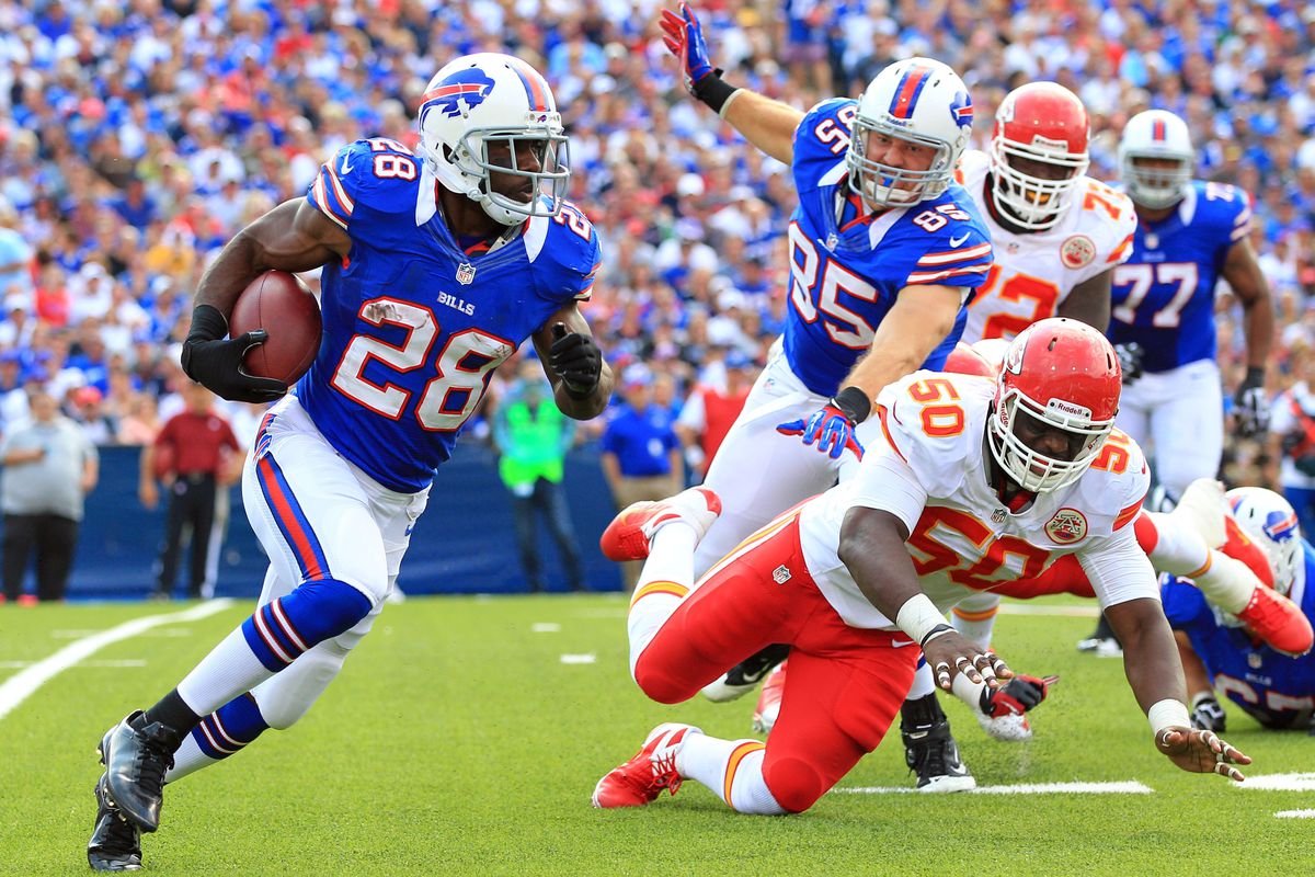 Buffalo Bills Fantasy Football Preview: Spiller? I hardly know why not 