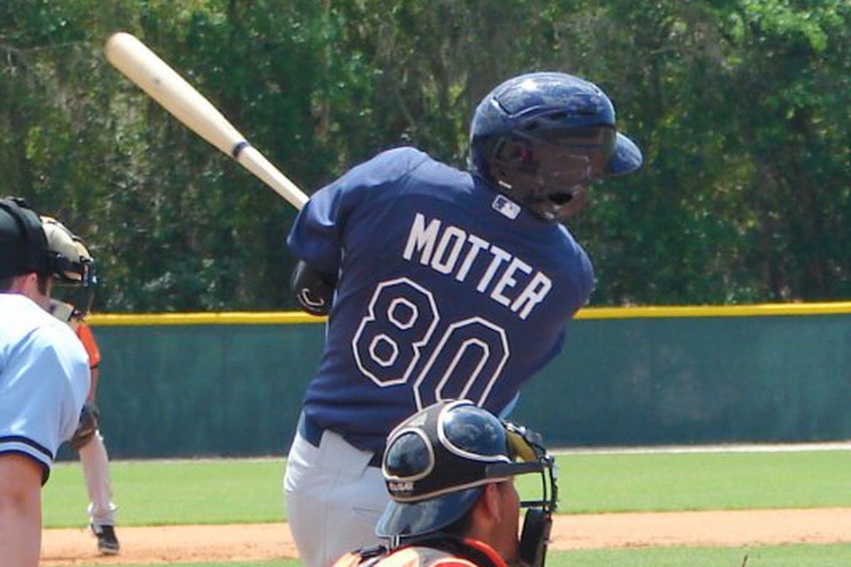 Taylor Motter finished 2013 with a .778 OPS in 66 games for Charlotte