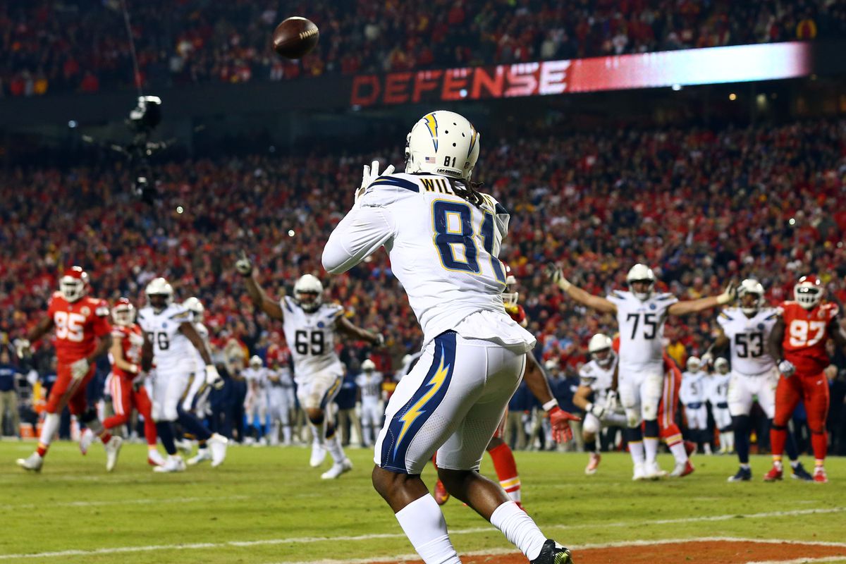Chargers vs. Chiefs Monday Night Football open thread - Bolts From The Blue
