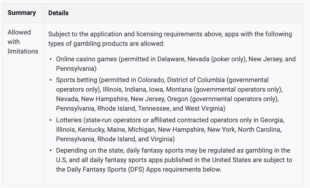 Lista dos tipos permitidos de produtos de jogos de azar nos EUA, com a lista dos estados em que cada um é permitido