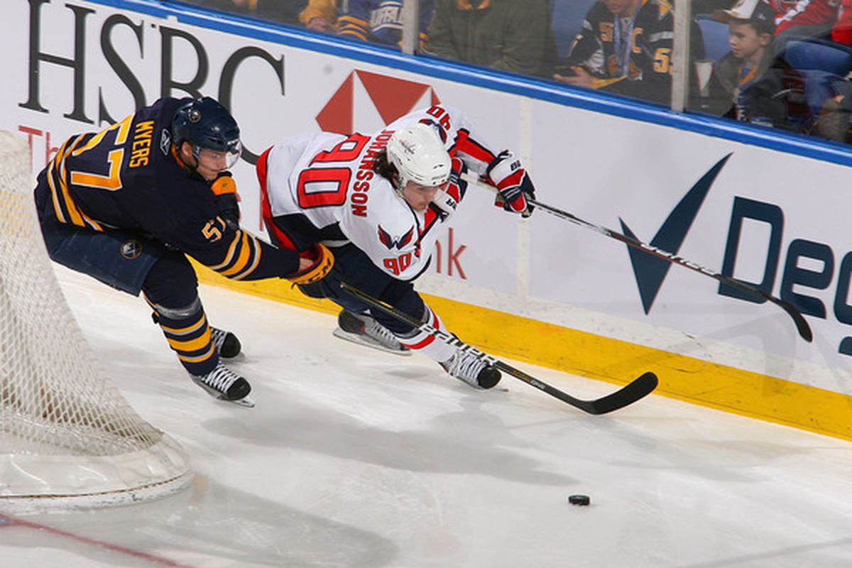BUFFALO NY - FEBRUARY 20: Tyler Myers #57  of the Buffalo Sabres defends against Marcus Johansson #90 of the Washington Capitals at HSBC Arena on February 20 2011 in Buffalo New York.  (Photo by Rick Stewart/Getty Images)